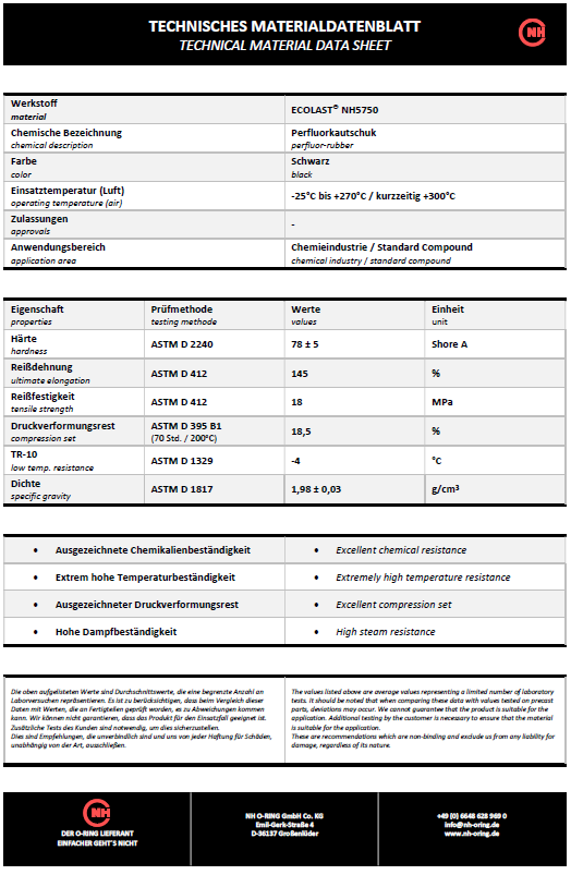 Datenblatt [NH] ECOLAST NH5750-V2