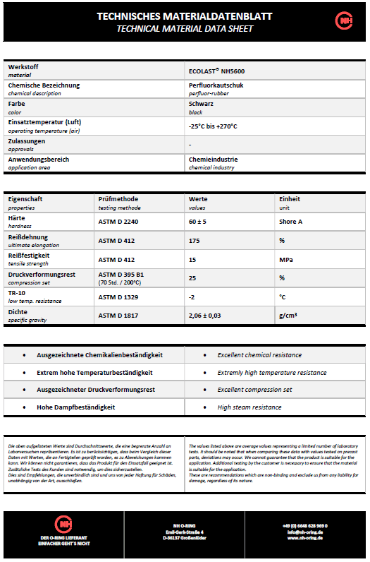 Datenblatt für die O-Ring Mischung FFKM ECOLAST NH5600