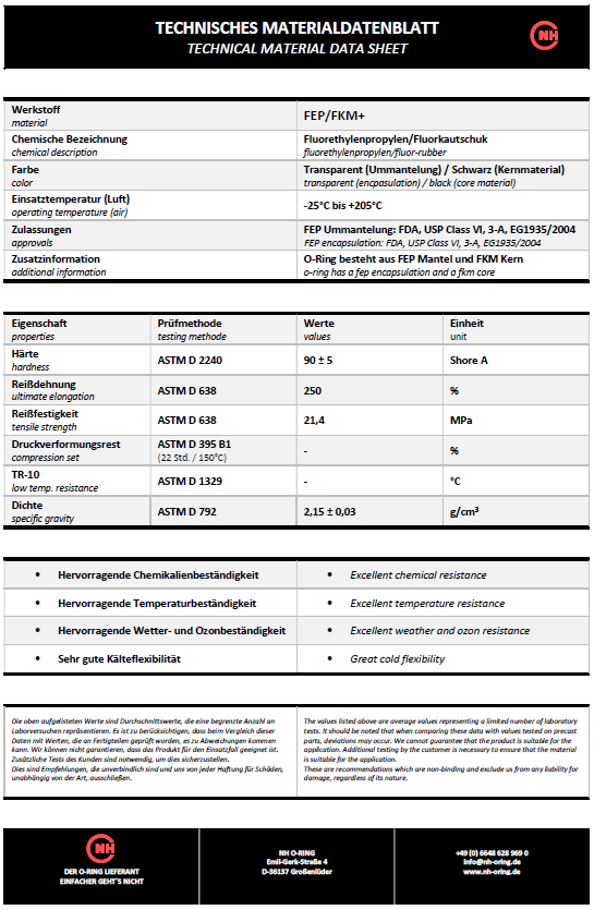 FEP-FKM+ Datenblatt