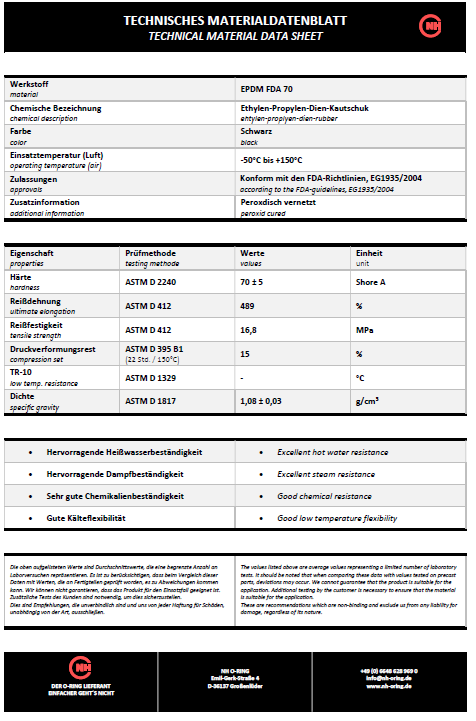 Datenblatt für die O-Ring Mischung EPDM schwarz FDA 70°