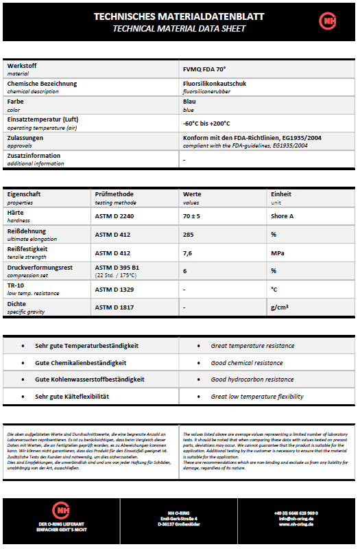 Datenblatt für die O-Ring Mischung FVMQ blau FDA 70°
