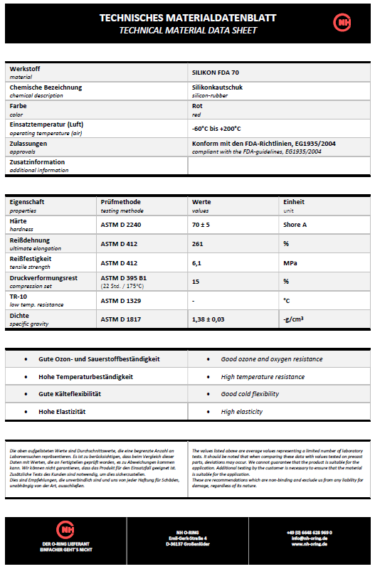 Datenblatt für die O-Ring Mischung SILIKON rot FDA 70°