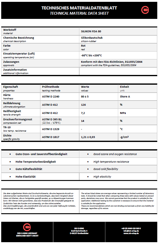 Datenblatt für die O-Ring Mischung SILIKON rot FDA 80°
