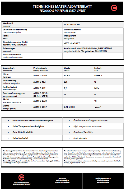Datenblatt für die O-Ring Mischung SILIKON transparent FDA 80°