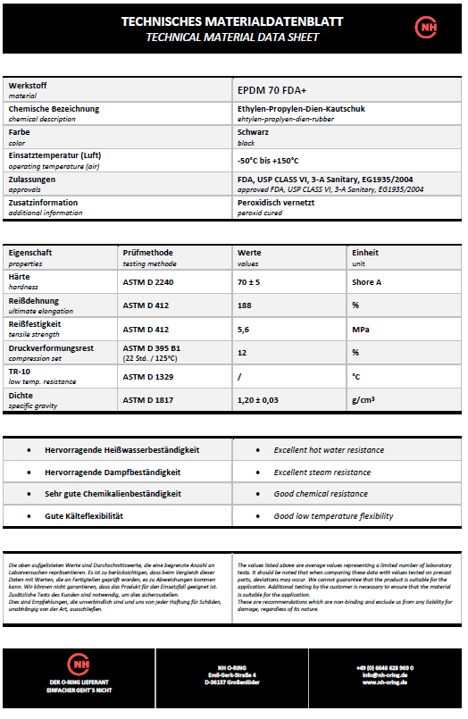 Datenblatt für die O-Ring Mischung EPDM / FDA+