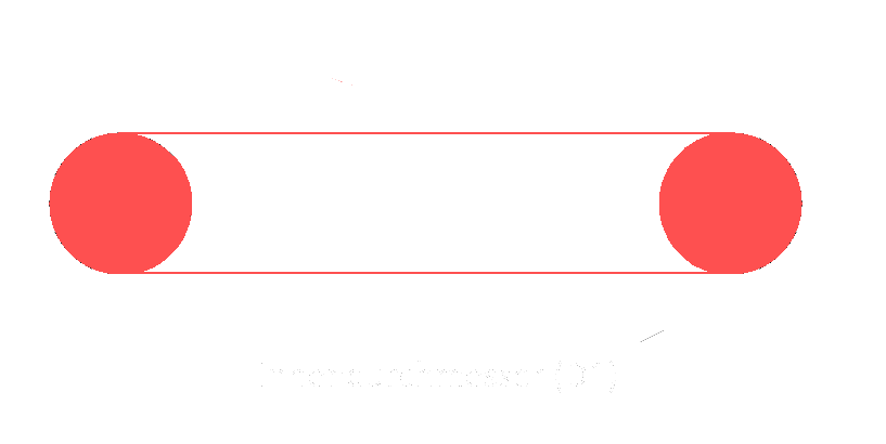 O-RING Toleranzen nach ISO 3601