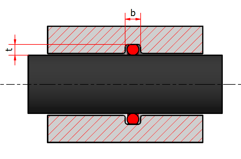 O-Ring verbaut als Stangendichtung