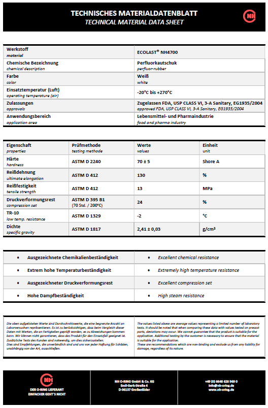 Datenblatt [NH] ECOLAST NH4700-V2