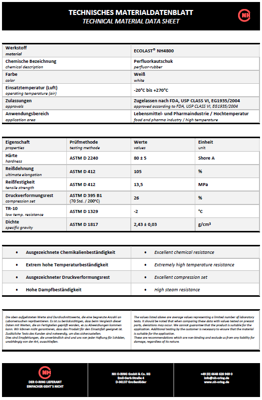 Datenblatt [NH] ECOLAST NH4800-V2