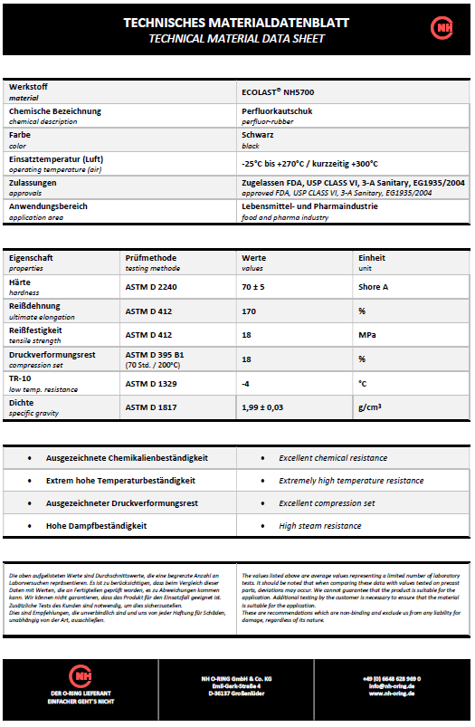 Datenblatt [NH] ECOLAST NH5700-V2