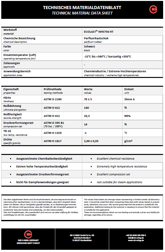 Datenblatt [NH] ECOLAST NH5756 HT-V2