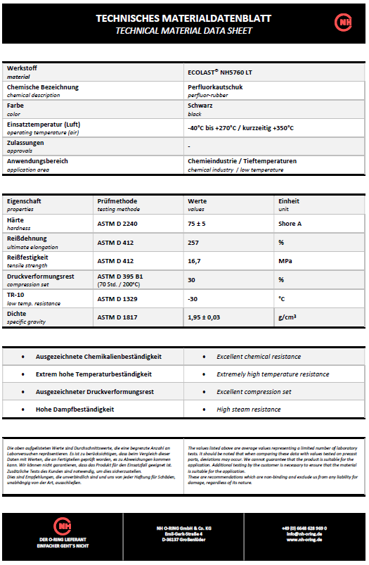 Datenblatt [NH] ECOLAST NH5760 LT-V2