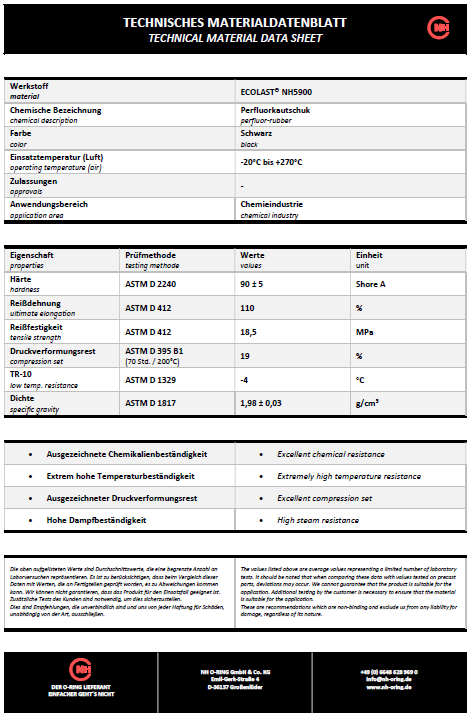 Datenblatt [NH] ECOLAST NH5900-V2