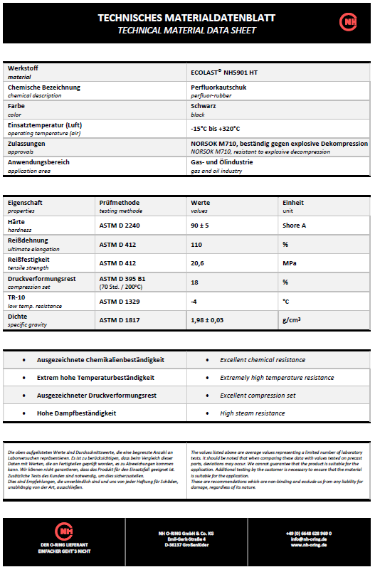 Datenblatt [NH] ECOLAST NH5901 HT-V2