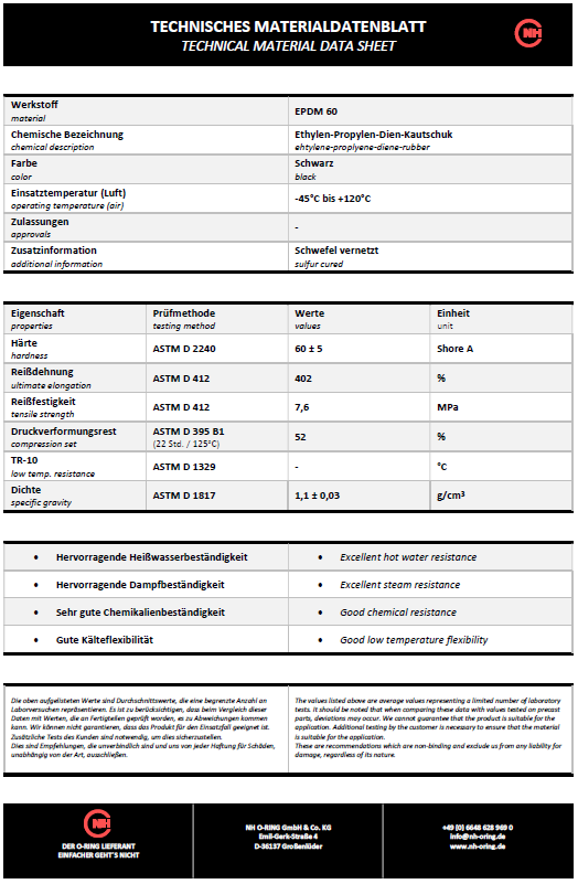 Datenblatt [NH] EPDM schwarz 60°-V2