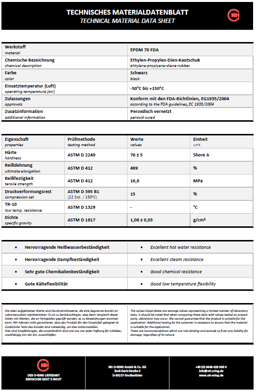 Datenblatt [NH] EPDM schwarz 70° FDA-V2