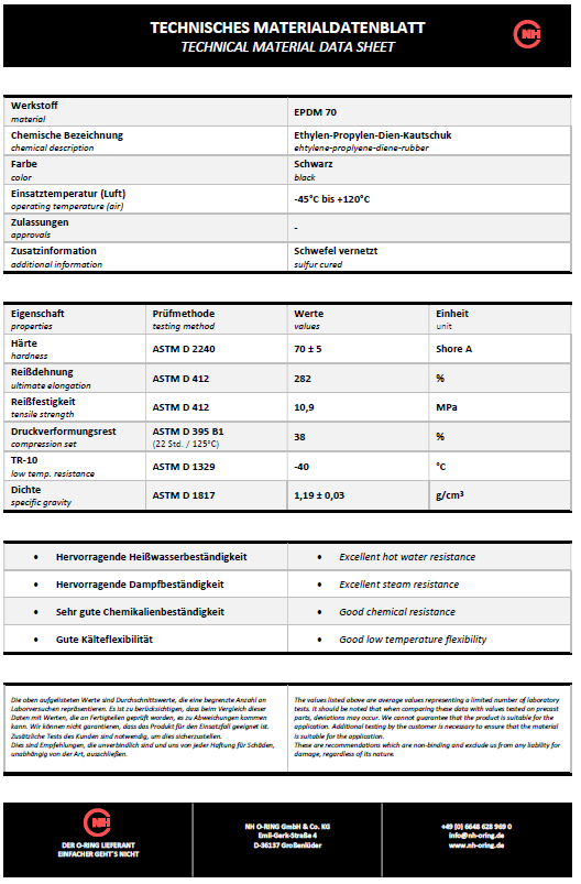 Datenblatt [NH] EPDM schwarz 70°-V2