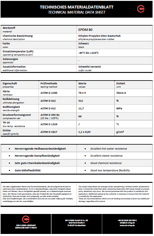 Datenblatt [NH] EPDM schwarz 80°-V2