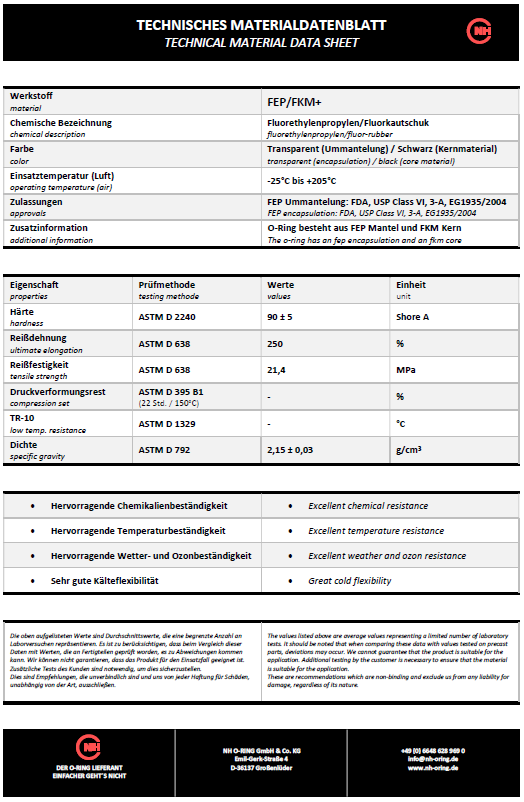 Datenblatt [NH] FEP-FKM+-V3