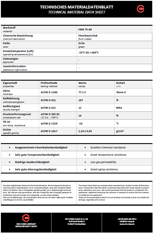 Datenblatt [NH] FKM grün 75-80°-V2