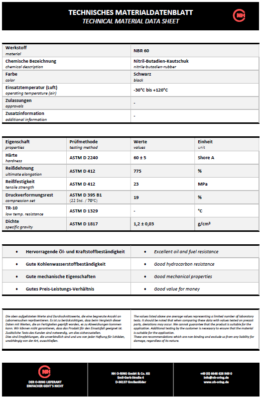 Datenblatt [NH] NBR schwarz 60°-V2