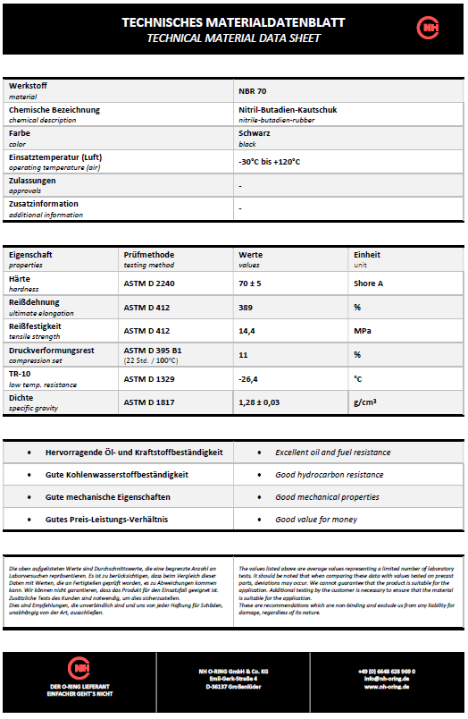 Datenblatt [NH] NBR schwarz 70°-V2