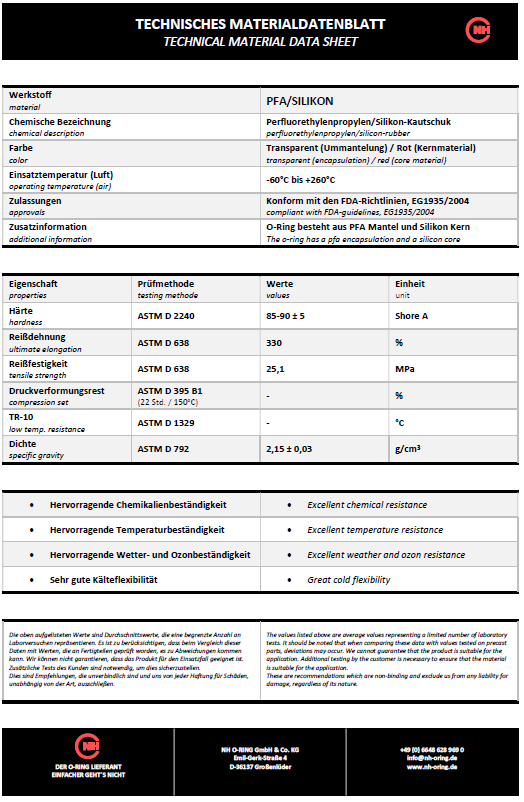 Datenblatt [NH] PFA-SILIKON-V3