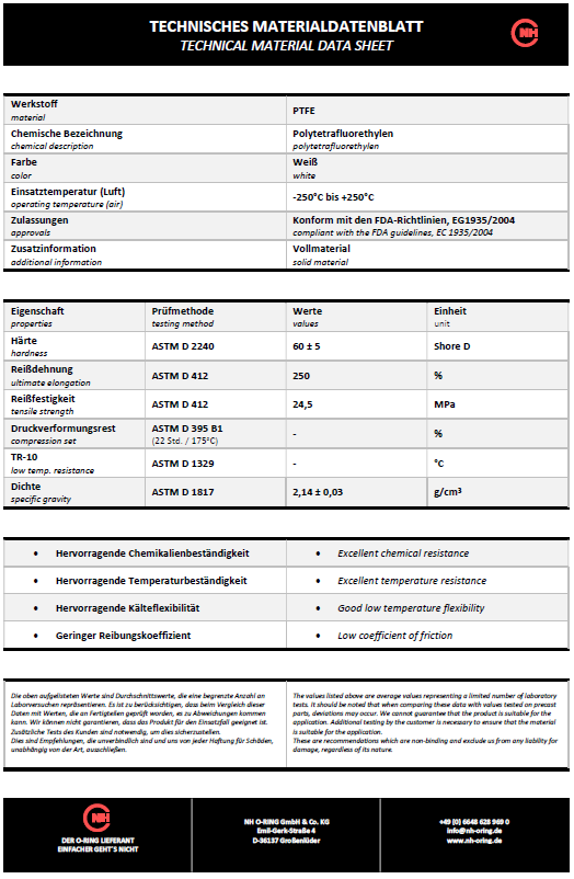 Datenblatt [NH] PTFE weiß 60°D-V2