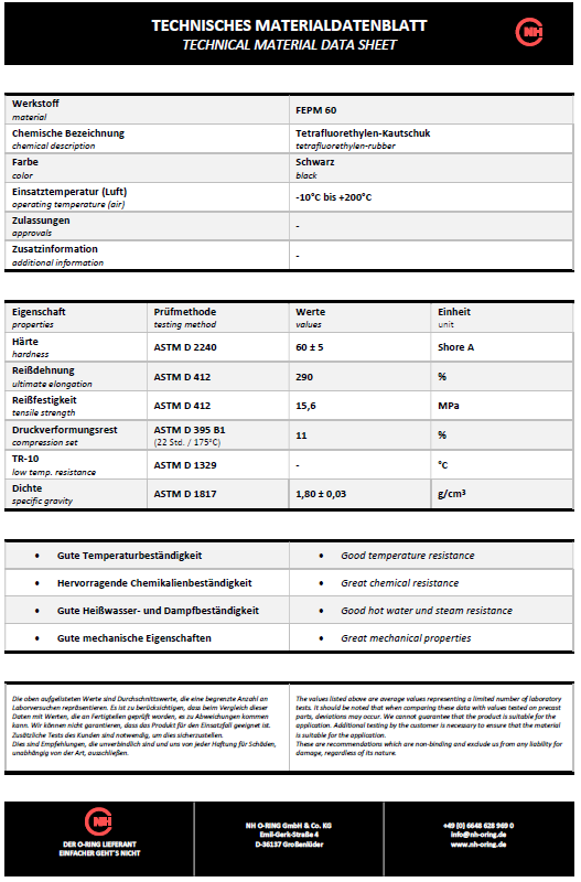 Datenblatt [NH] FEPM schwarz 60°-V2
