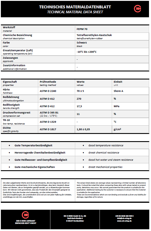 Datenblatt [NH] FEPM schwarz 70°-V2