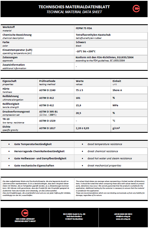 Datenblatt [NH] FEPM schwarz 75° FDA-V2