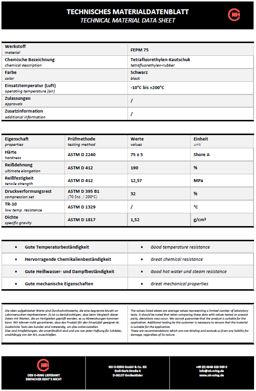 Datenblatt [NH] FEPM schwarz 75°-V2