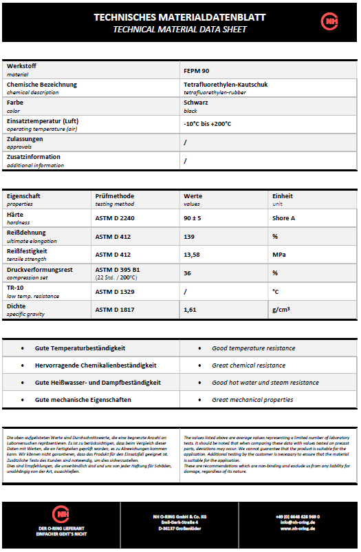 Datenblatt [NH] FEPM schwarz 90°-V2